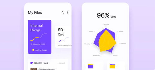 智能產(chǎn)品的app軟件開發(fā)需相互結(jié)合