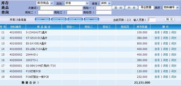 能通過(guò)互聯(lián)網(wǎng)遠(yuǎn)程訪問(wèn)的erp系統(tǒng)
