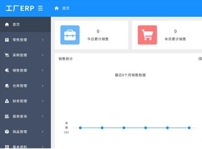辦公軟件開發設計對于企業發展有多重要